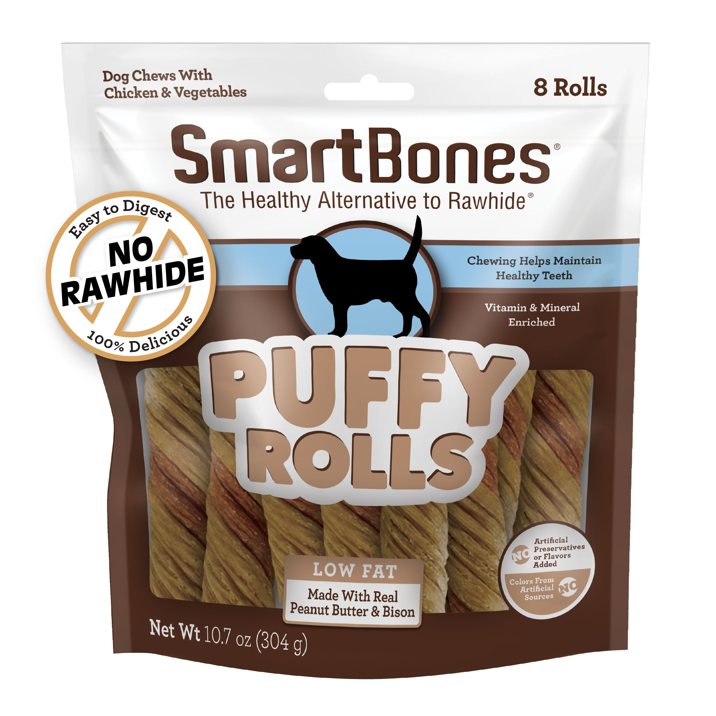 Rawhide digestion discount